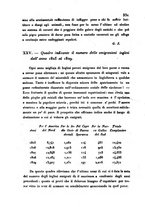 giornale/UM10007729/1831/V.27-28/00000671