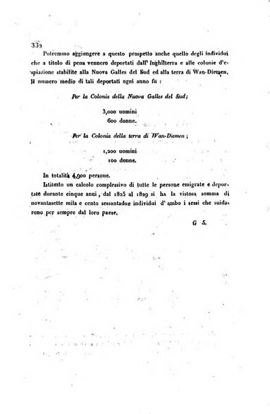 Annali universali di statistica, economia pubblica, storia, viaggi e commercio