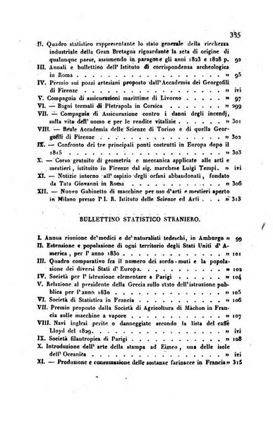 Annali universali di statistica, economia pubblica, storia, viaggi e commercio