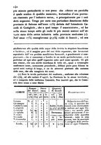 giornale/UM10007729/1831/V.29-30/00000144