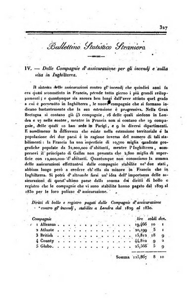 Annali universali di statistica, economia pubblica, storia, viaggi e commercio