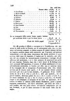 giornale/UM10007729/1831/V.29-30/00000332