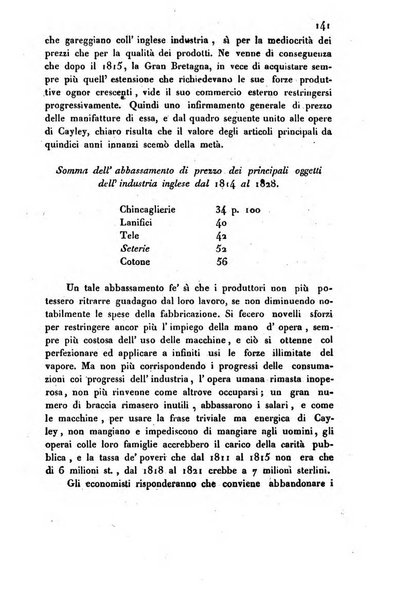 Annali universali di statistica, economia pubblica, storia, viaggi e commercio