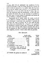 giornale/UM10007729/1831/V.29-30/00000514