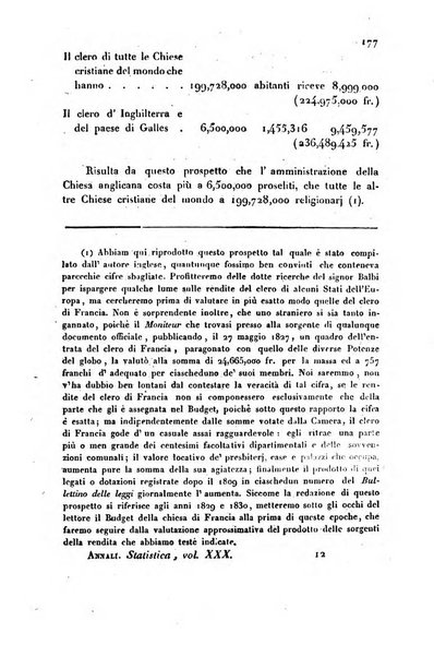 Annali universali di statistica, economia pubblica, storia, viaggi e commercio