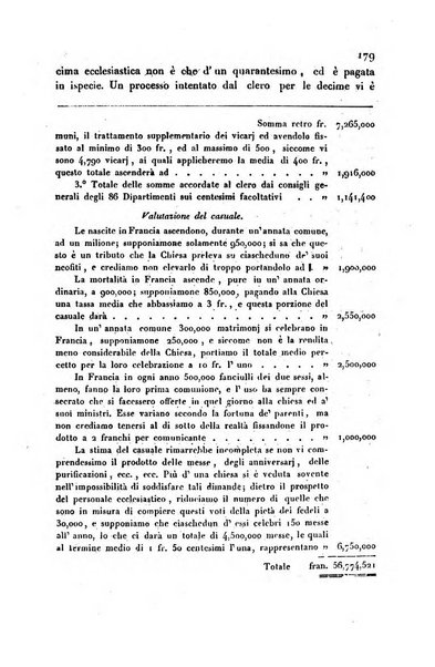 Annali universali di statistica, economia pubblica, storia, viaggi e commercio