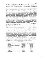 giornale/UM10007729/1831/V.29-30/00000523