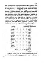 giornale/UM10007729/1831/V.29-30/00000527