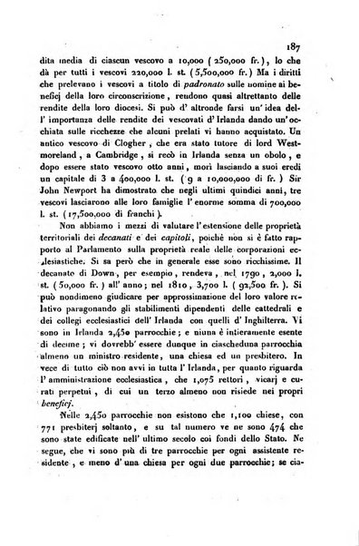 Annali universali di statistica, economia pubblica, storia, viaggi e commercio