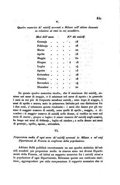 Annali universali di statistica, economia pubblica, storia, viaggi e commercio