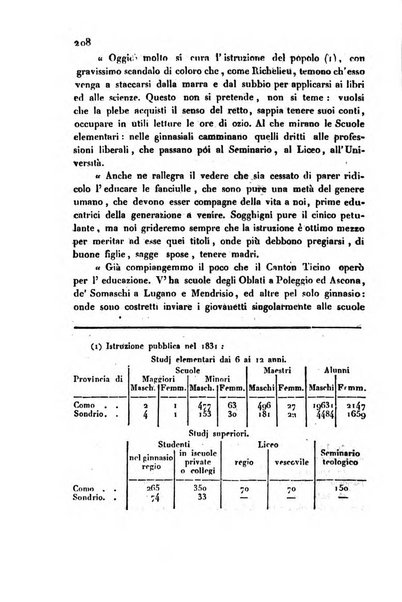 Annali universali di statistica, economia pubblica, storia, viaggi e commercio