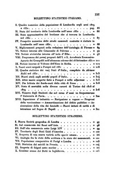 Annali universali di statistica, economia pubblica, storia, viaggi e commercio