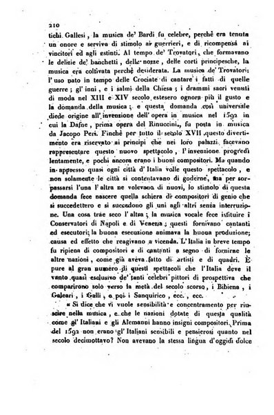 Annali universali di statistica, economia pubblica, storia, viaggi e commercio