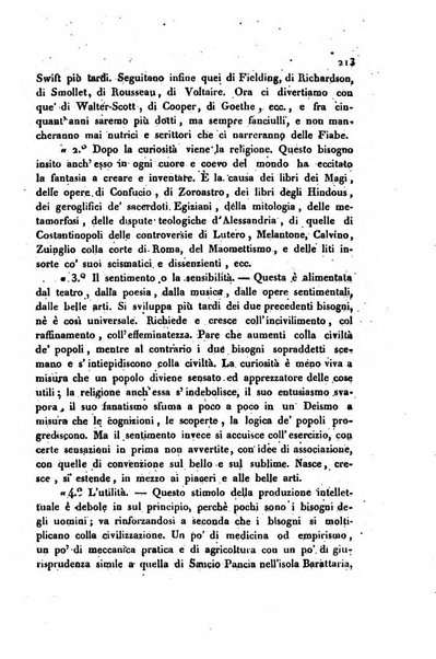 Annali universali di statistica, economia pubblica, storia, viaggi e commercio