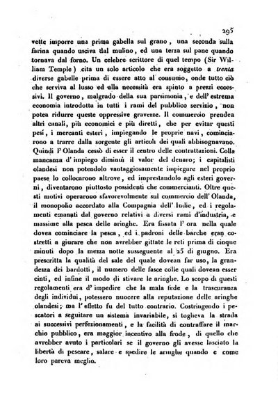 Annali universali di statistica, economia pubblica, storia, viaggi e commercio