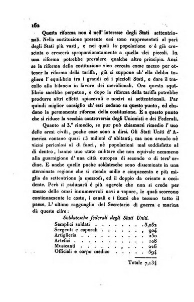 Annali universali di statistica, economia pubblica, storia, viaggi e commercio