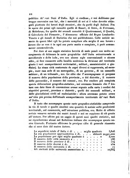 Annali universali di statistica, economia pubblica, storia, viaggi e commercio