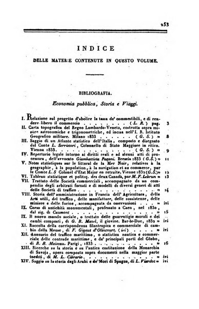 Annali universali di statistica, economia pubblica, storia, viaggi e commercio