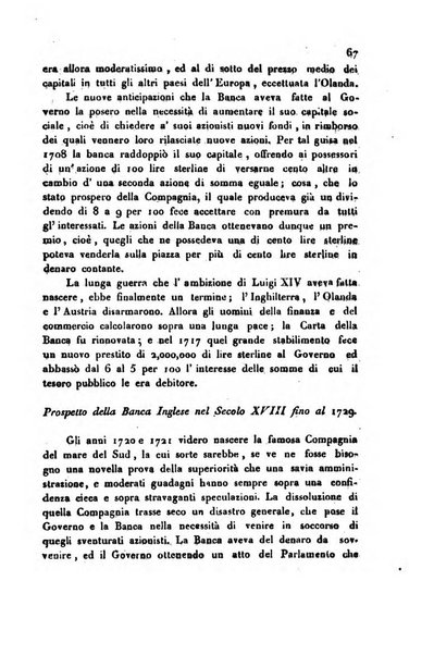 Annali universali di statistica, economia pubblica, storia, viaggi e commercio