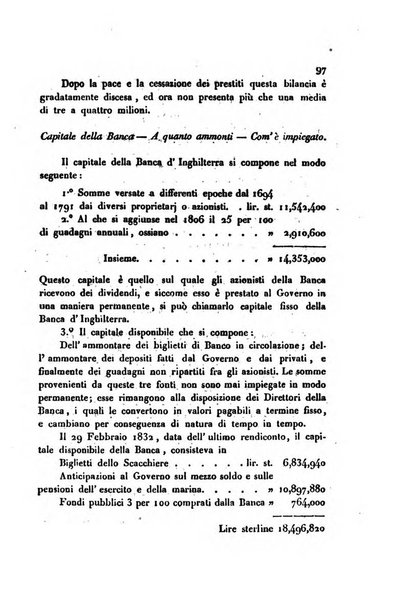 Annali universali di statistica, economia pubblica, storia, viaggi e commercio