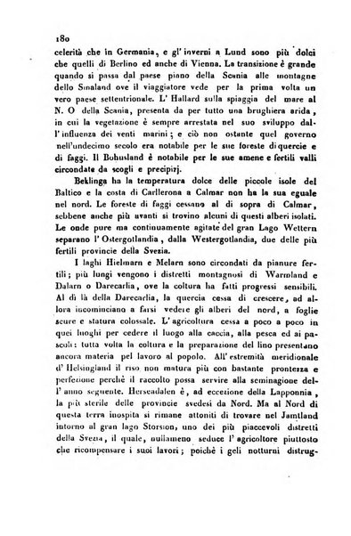 Annali universali di statistica, economia pubblica, storia, viaggi e commercio