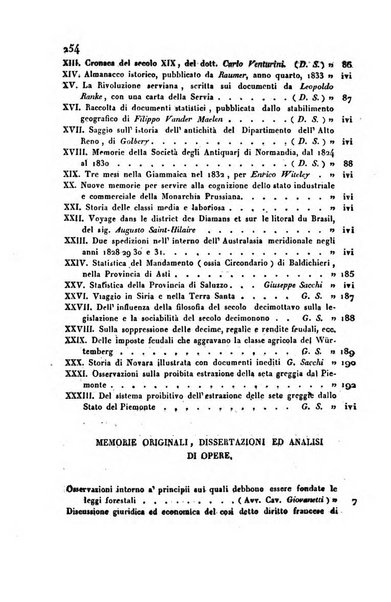 Annali universali di statistica, economia pubblica, storia, viaggi e commercio