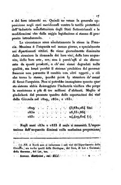 Annali universali di statistica, economia pubblica, storia, viaggi e commercio