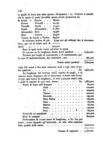 Annali universali di statistica, economia pubblica, storia, viaggi e commercio