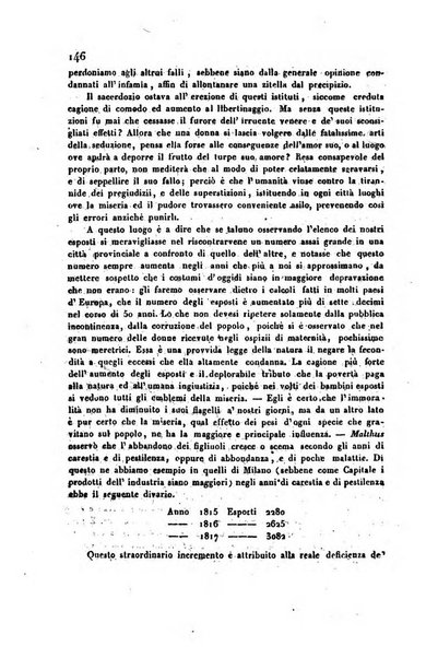 Annali universali di statistica, economia pubblica, storia, viaggi e commercio