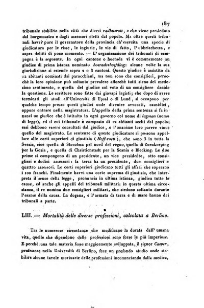 Annali universali di statistica, economia pubblica, storia, viaggi e commercio