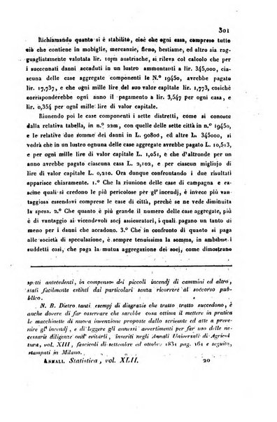 Annali universali di statistica, economia pubblica, storia, viaggi e commercio