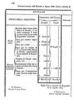 giornale/UM10007729/1834/V.41-42/00000484