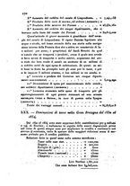 giornale/UM10007729/1834/V.41-42/00000518