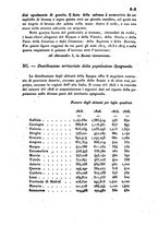 giornale/UM10007729/1834/V.41-42/00000661