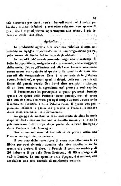 Annali universali di statistica, economia pubblica, storia, viaggi e commercio