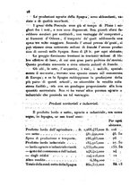 giornale/UM10007729/1835/V.45-46/00000036