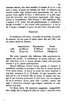 giornale/UM10007729/1835/V.45-46/00000039