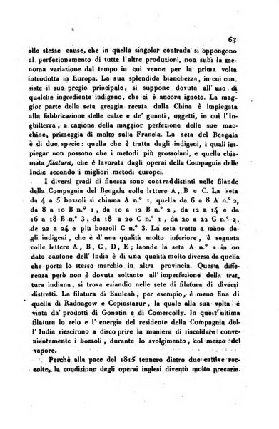 Annali universali di statistica, economia pubblica, storia, viaggi e commercio