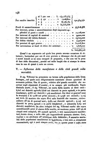 Annali universali di statistica, economia pubblica, storia, viaggi e commercio