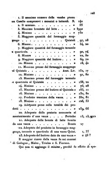 Annali universali di statistica, economia pubblica, storia, viaggi e commercio