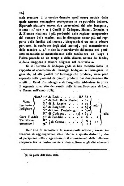 Annali universali di statistica, economia pubblica, storia, viaggi e commercio