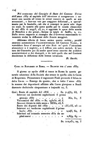 Annali universali di statistica, economia pubblica, storia, viaggi e commercio