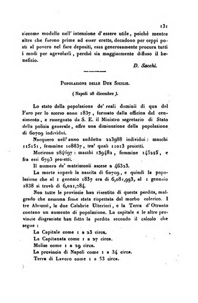 Annali universali di statistica, economia pubblica, storia, viaggi e commercio