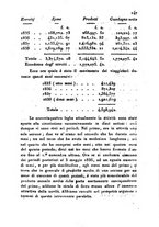 giornale/UM10007729/1839/V.59-60/00000149