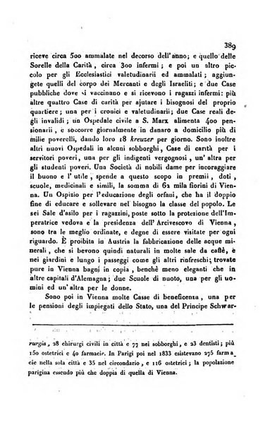 Annali universali di statistica, economia pubblica, storia, viaggi e commercio