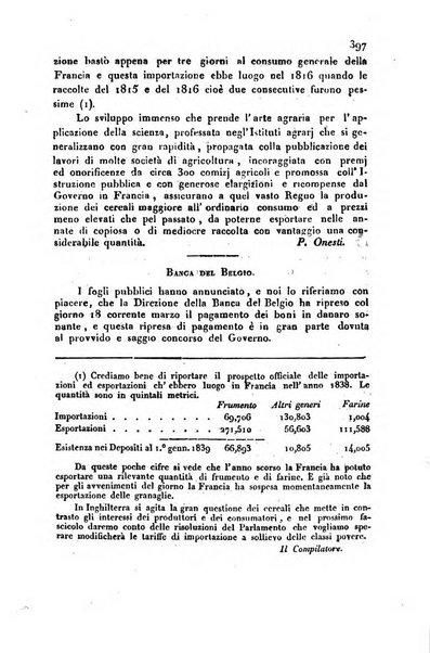 Annali universali di statistica, economia pubblica, storia, viaggi e commercio