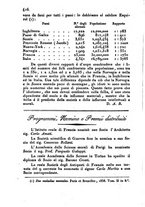 giornale/UM10007729/1839/V.59-60/00000420