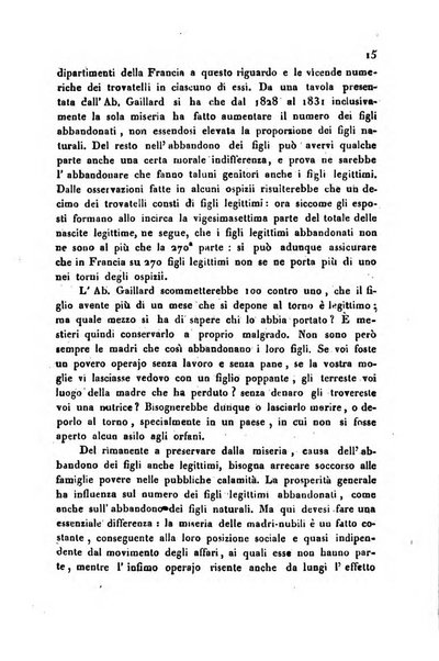 Annali universali di statistica, economia pubblica, storia, viaggi e commercio