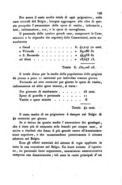 Annali universali di statistica, economia pubblica, storia, viaggi e commercio