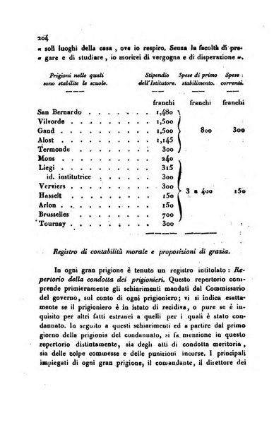 Annali universali di statistica, economia pubblica, storia, viaggi e commercio